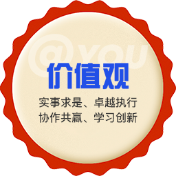 文化變革 精神重塑